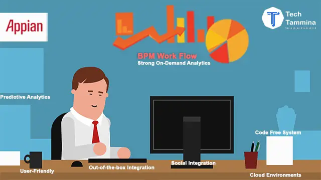 7 things about appian workflow every one wants to know1 appian workflow