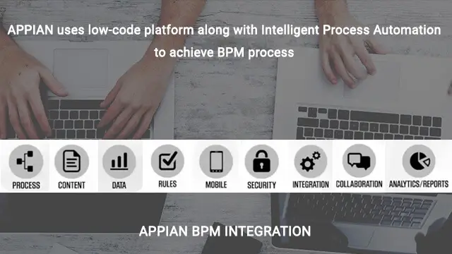 top 4 reasons to choose appian bpm integration4 appian bpm integration
