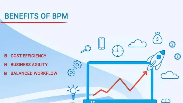 benifits of bpm implement bpm