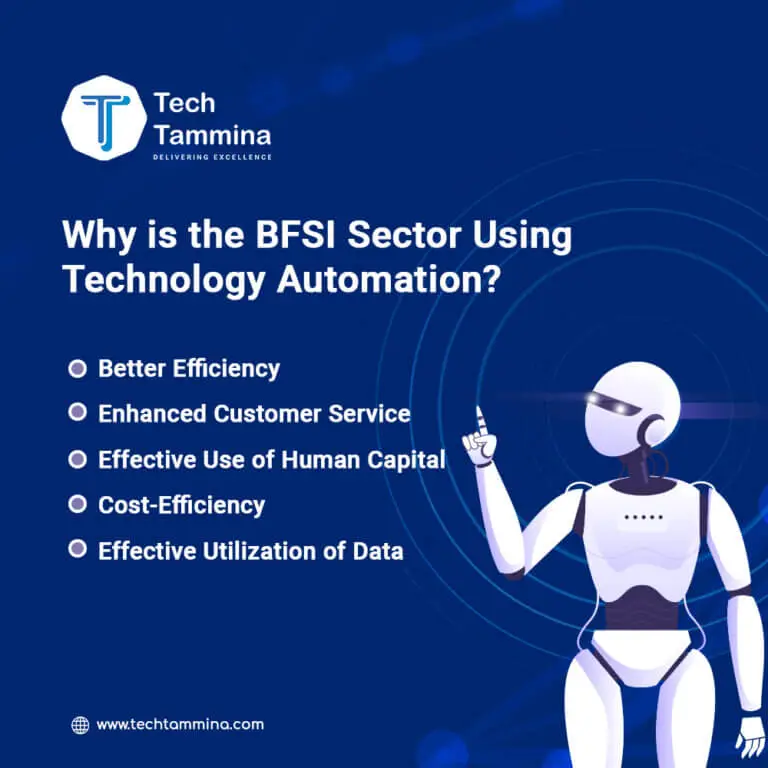 what exactly is technology automation 768x768 1 bfsi sector