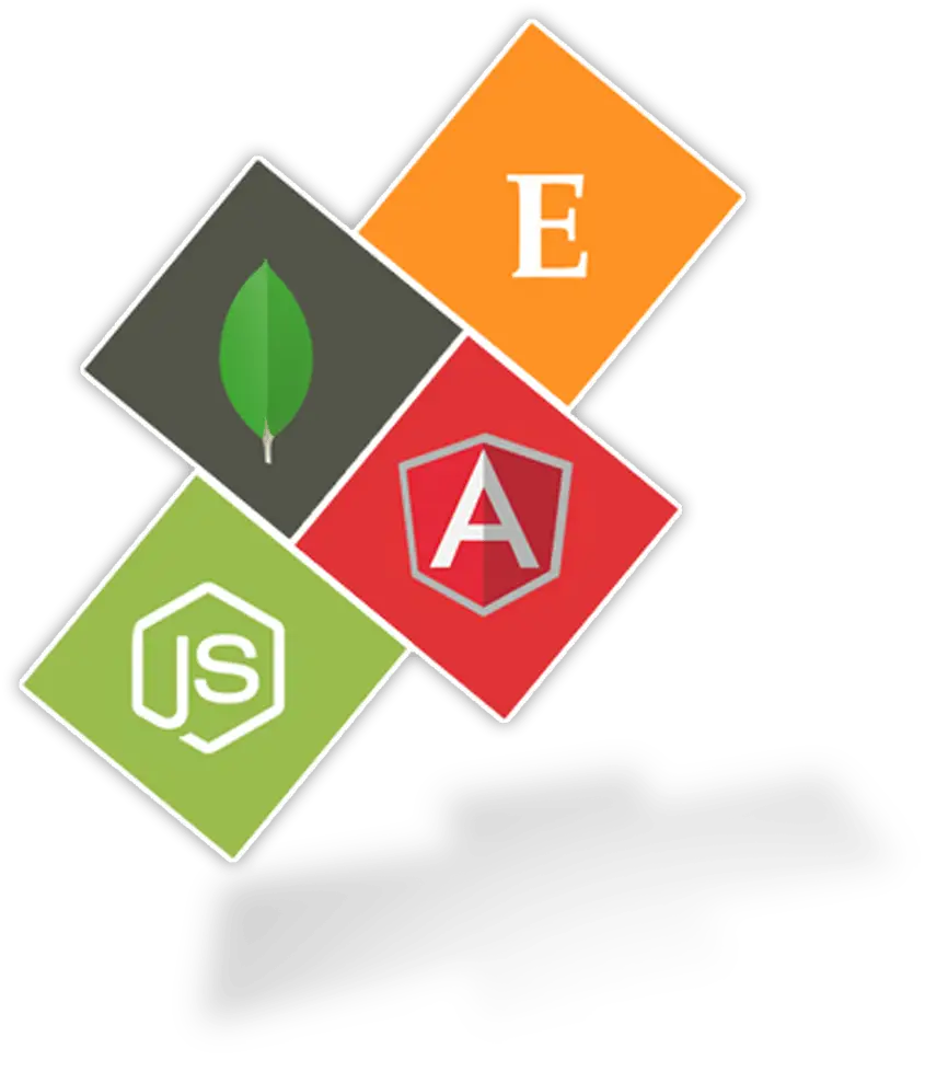 mean sideimg mean stack custom web application development