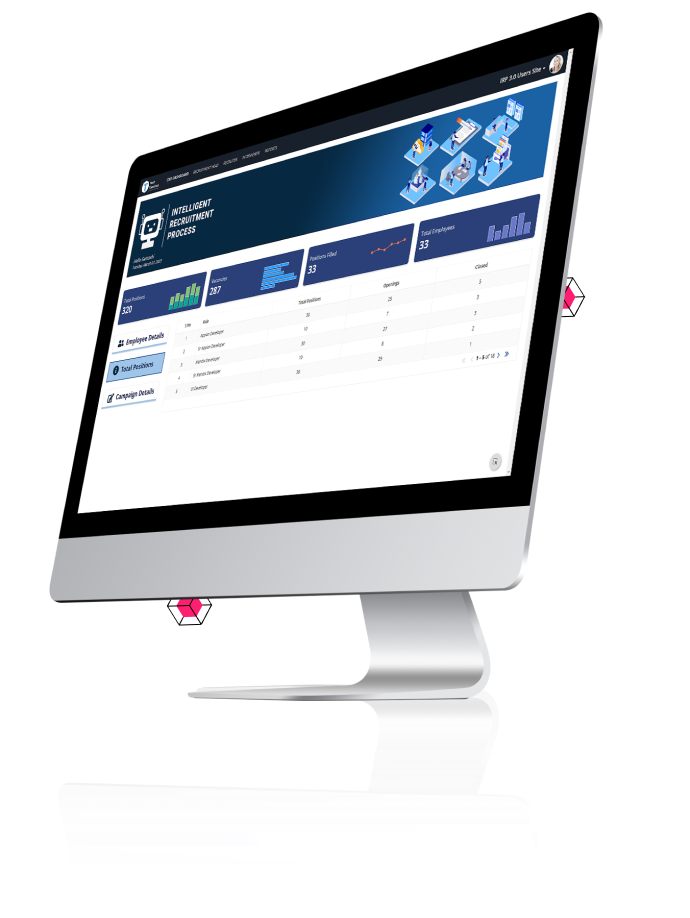 screen